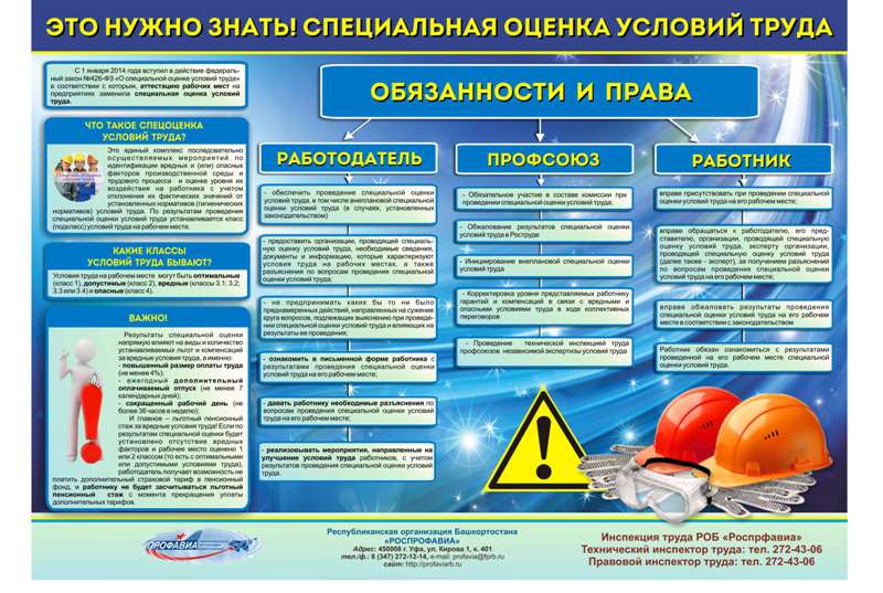 Plakat OT2