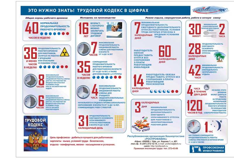 Plakat TK RF