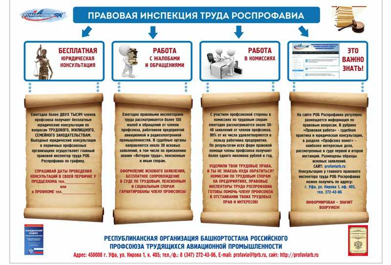 Plakat pravo 2017